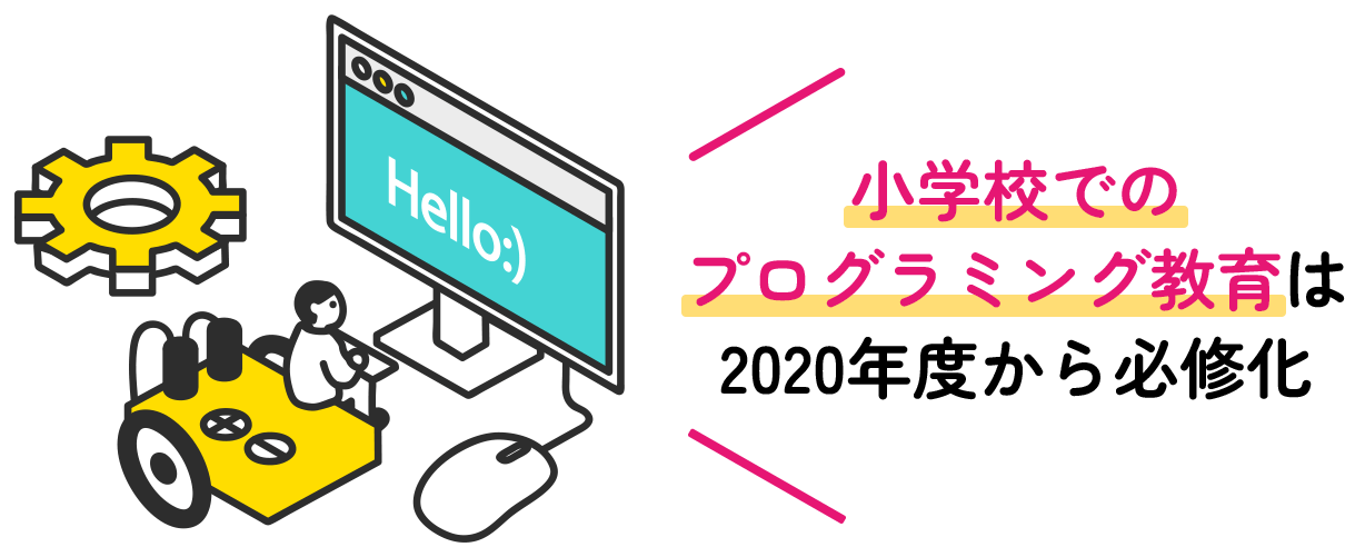 小学校でのプログラミング教育は2020年度から必修化